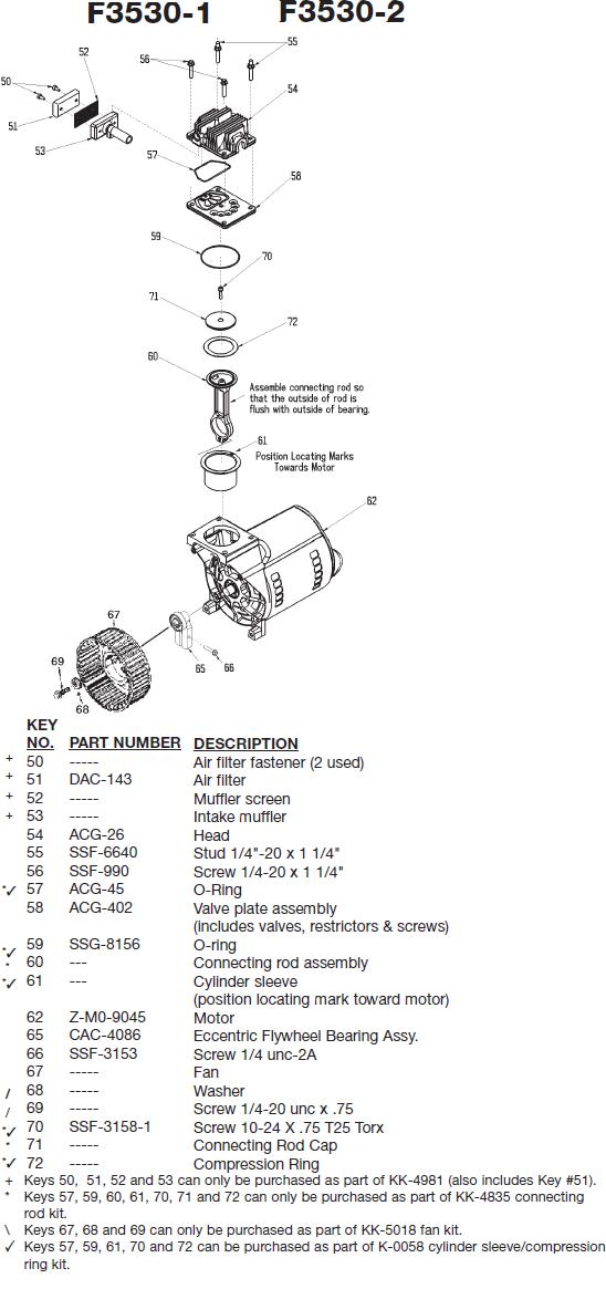 Devilbiss F3530 Pump Breakdown